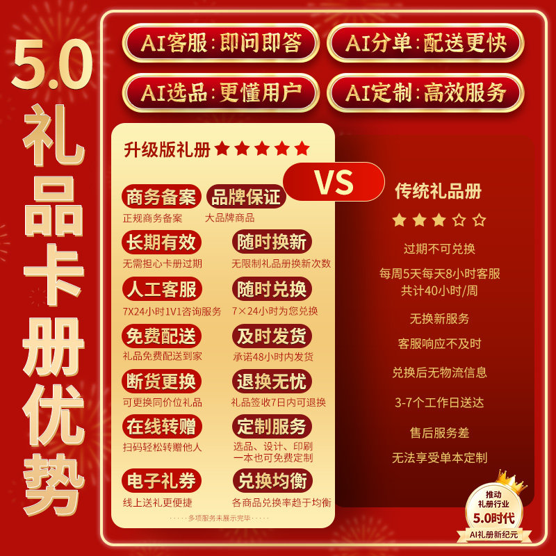 春节礼品卡5000型自选提货券可兑中粮可益康饮品首粮新年货礼品册,淘宝优惠券,粉丝福利购,淘宝优惠卷