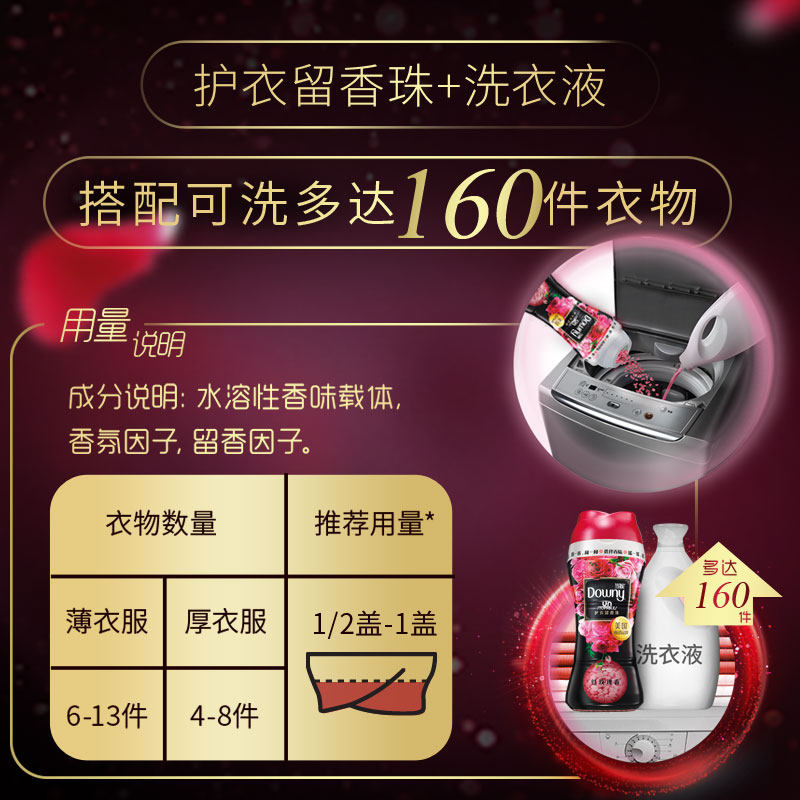  名人居家日用留香珠