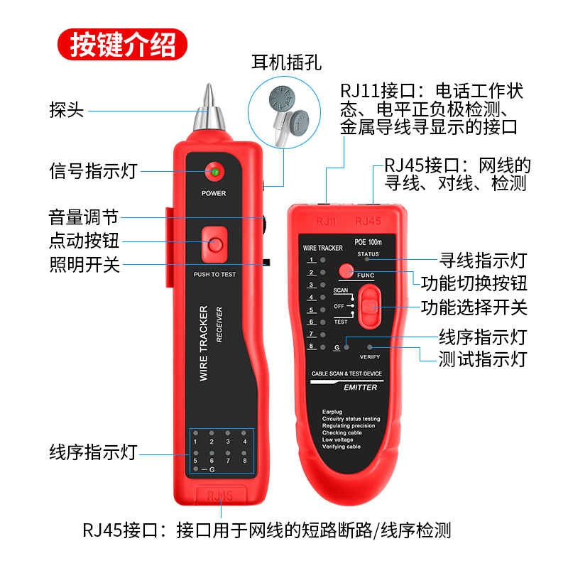 poe寻线仪网络测试仪网线走向巡线仪抗干扰强电多功能电工查线器 - 图2