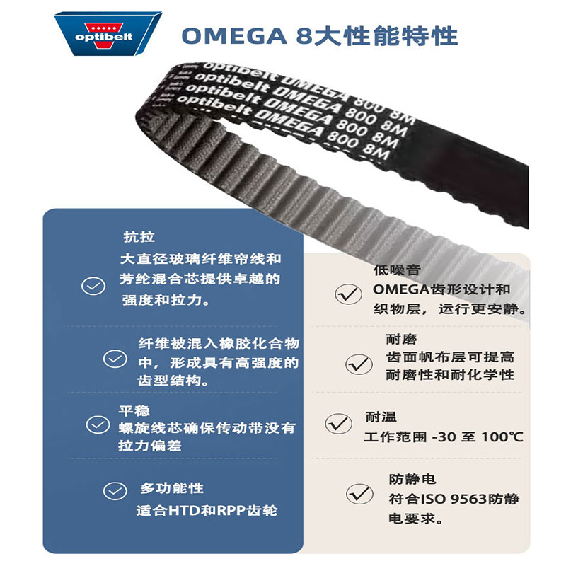 optibelt同步带OMEGA 8M-584 600 608 624 632 640 656 672德国产 - 图0