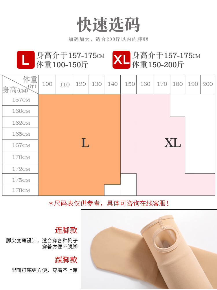 光腿神器大码打底裤袜肉色不掉档200斤丝袜女春秋款薄绒加肥加大