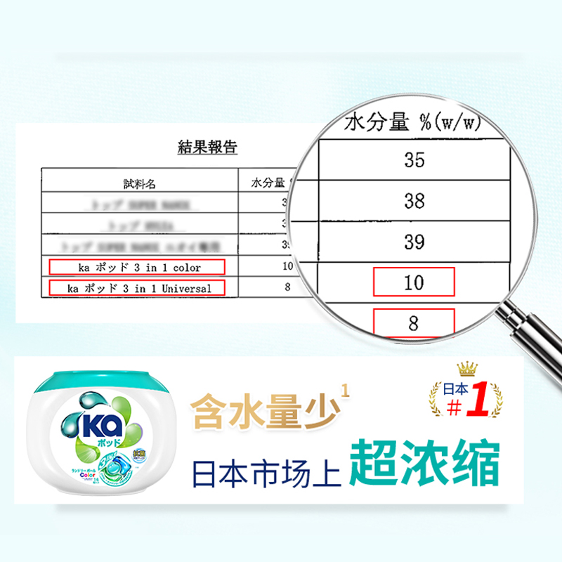 菁华Ka三色洗衣凝珠除菌除螨柔顺洁净留香护色款两盒+通用款两袋