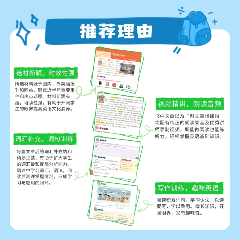 2025哈佛英语时文阅读小学专项训练三年级1辑四五六年级小学3456年级阅读理解完形填空热点阅读写作语法选词填空短文作文