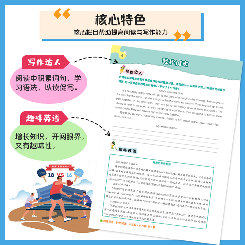2025哈佛英语时文阅读小学专项训练三年级1辑四五六年级小学3456年级阅读理解完形填空热点阅读写作语法选词填空短文作文