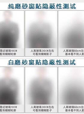 防窥磨砂玻璃贴纸|超2.9万次加购