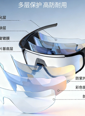 防风登山护目镜户外徒步墨镜
