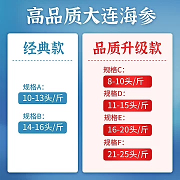 海参即食【大连顺丰发货】500g[1元优惠券]-寻折猪