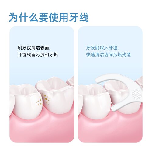 小鹿妈妈超细牙线家庭装一次性牙签棒盒独立包装剔牙神器便携随身 - 图3