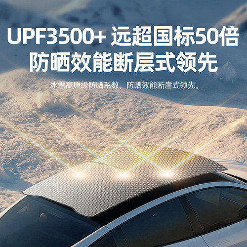 适用特斯拉焕新版Model Y/YL/3天窗车顶遮阳隐私帘天幕防晒配件 - 图3