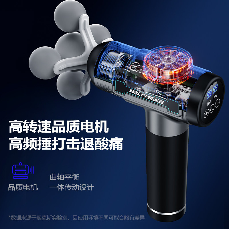 奥克斯筋膜枪肌肉按摩器电动静音放松肌膜枪颈膜男女专业级肩颈,淘宝优惠券,粉丝福利购,淘宝优惠卷