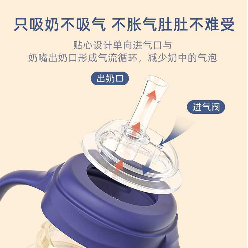 新品宽口径宝宝奶瓶水杯一瓶三用学饮杯鸭嘴吸管杯防摔防胀气防漏