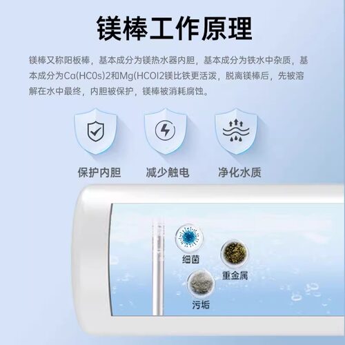 通用电热水器镁棒40/50/60/80L升美棒排污口品牌的原厂原装配件 - 图1