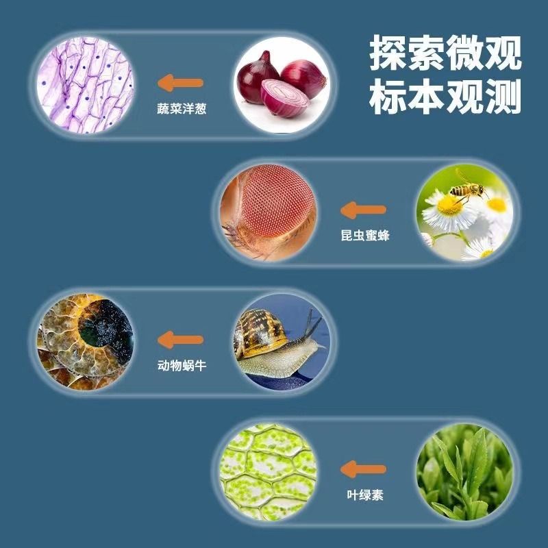 儿童中小学生光学显微镜生物科学实验套装1200倍益智玩具标本化学 - 图1