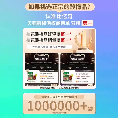 酸梅晶正宗桂花酸梅粉酸梅汤汁浓缩原材料包速溶商用可冷泡冲饮品 图片 5