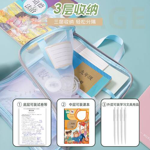 L型科目分类袋文件袋手提透明拉链式小学生拉链收纳包拎书袋学生作业补习袋档案袋试卷收纳袋网纱大容量课本 - 图3