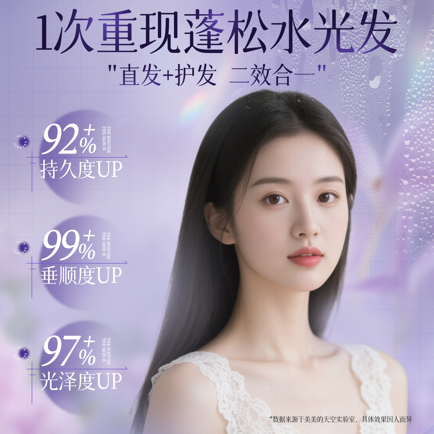 蛋白矫正直发膏免拉家用拉直柔顺定型软化剂不伤发理发店刘海卷发,淘宝优惠券,粉丝福利购,淘宝优惠卷