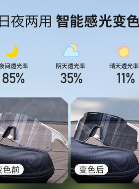 骑行眼镜变色日夜两用户外专业运动防风跑步骑车专用自行车护目镜