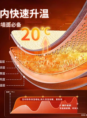 冬季屋顶窗户隔热保温膜防风棉