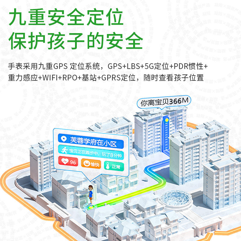 适用华为手机儿童电话手表正品Z10多功能智能5G全网通可插卡防水定位小学初中高中生青少年男女孩专用精准,淘宝优惠券,粉丝福利购,淘宝优惠卷