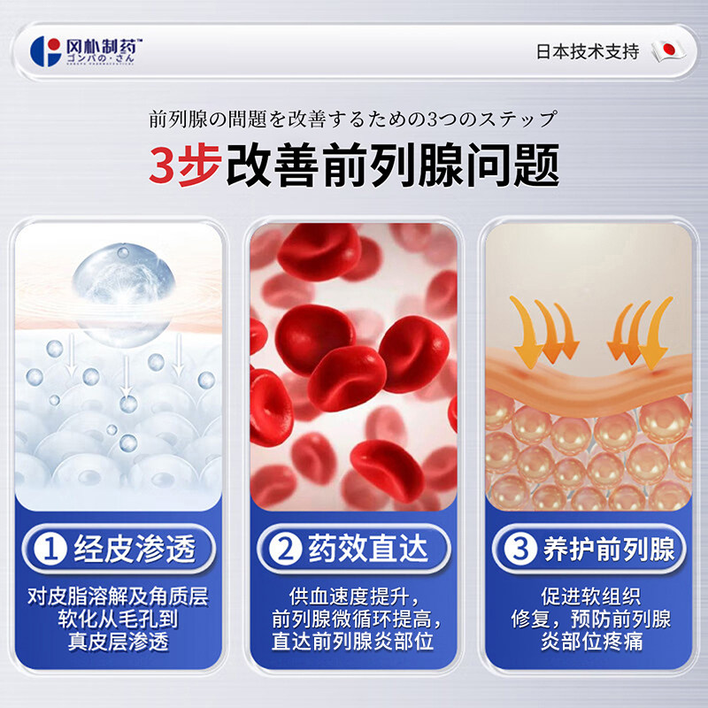 远红外前列腺炎理疗肚脐热敷贴膏男官方穴位贴增生钙化尿频急专用,淘宝优惠券,粉丝福利购,淘宝优惠卷