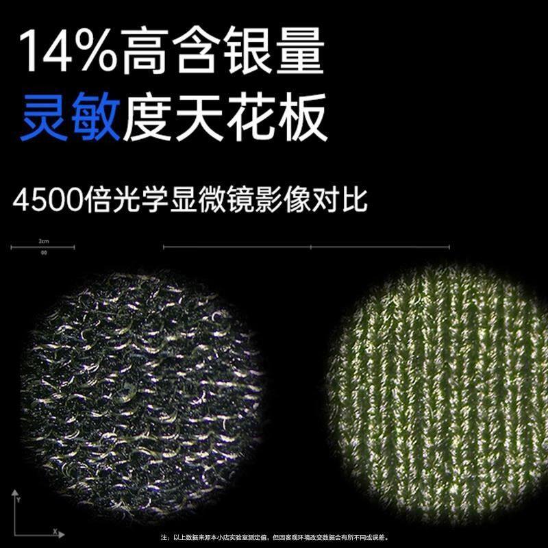 不求人同款指套吃鸡防汗防滑超薄电竞手游神器王者荣耀打游戏战熊银布手指套收纳