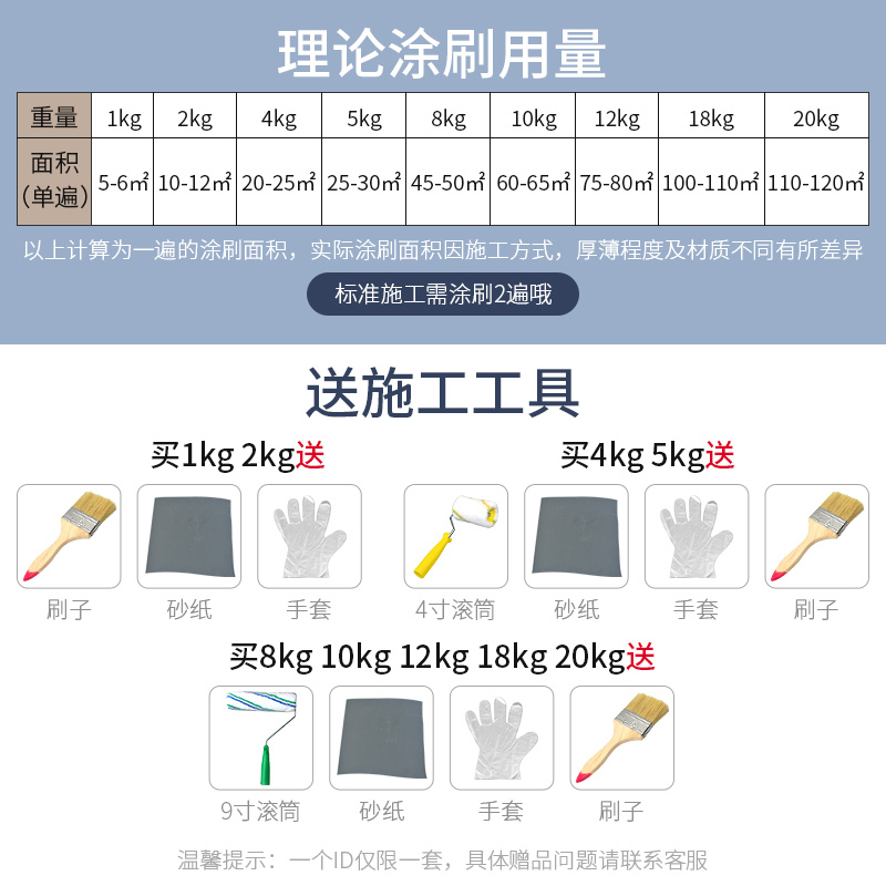 白色外墙漆乳胶漆外墙涂料防水防晒漆家用室外自刷内外墙面漆内墙 - 图0