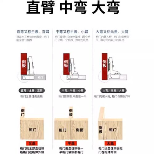 合页铰链304不锈钢飞机中弯合叶弹簧阻尼缓冲五金配件折叠橱柜门 - 图2