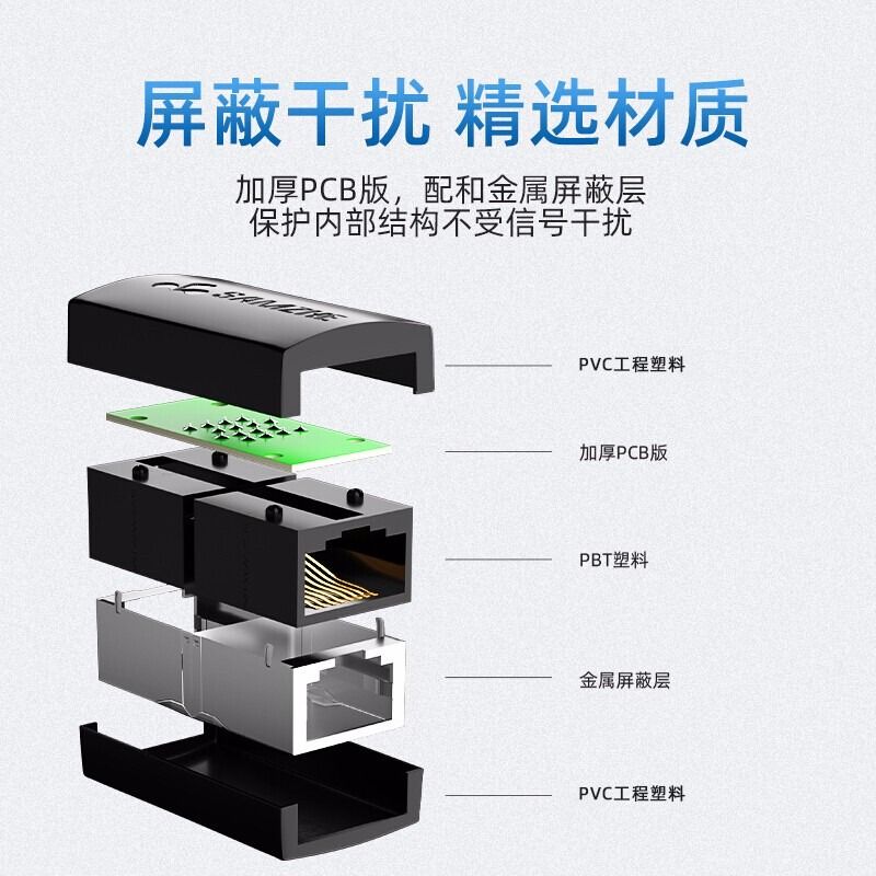 山泽网线对接头延长分线器连接器千兆直通头端子水晶头网络转接口-图1