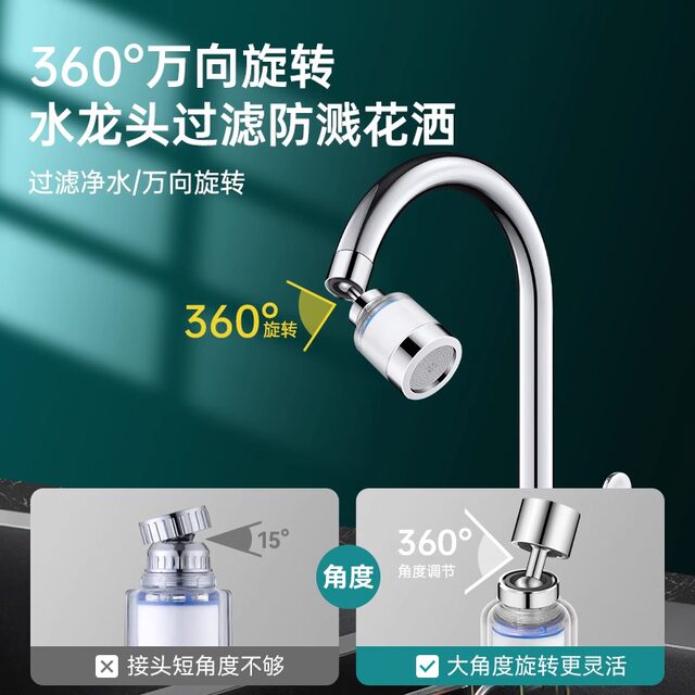 Faucet filter head household tap water kitchen anti-splash filter water purifier artifact filter element all-copper shower head
