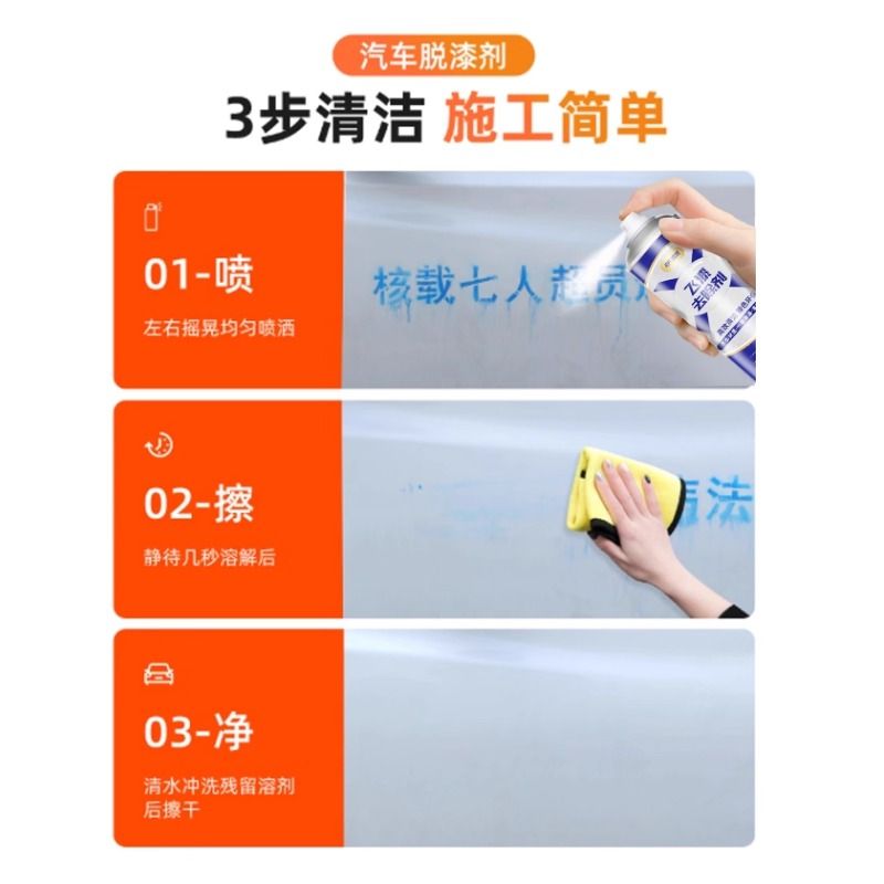 飞漆去除剂汽车除自喷漆飞漆清洗剂车身油漆去污清洗剂强力除胶剂 - 图2