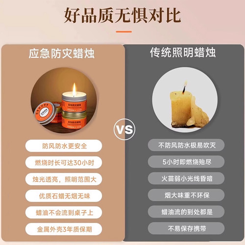 应急蜡烛防灾家用无烟无味停电照明紧急生存防风石蜡铁罐防水露营 - 图2