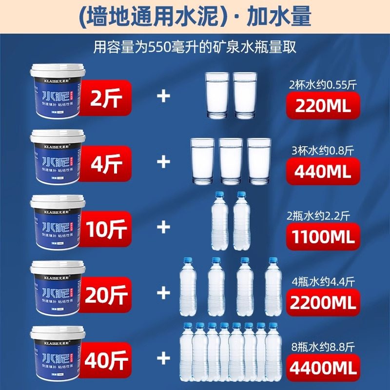 水泥砂浆堵漏王修补料高强度防水补漏填缝胶补漏剂屋顶找平墙面,淘宝优惠券,粉丝福利购,淘宝优惠卷