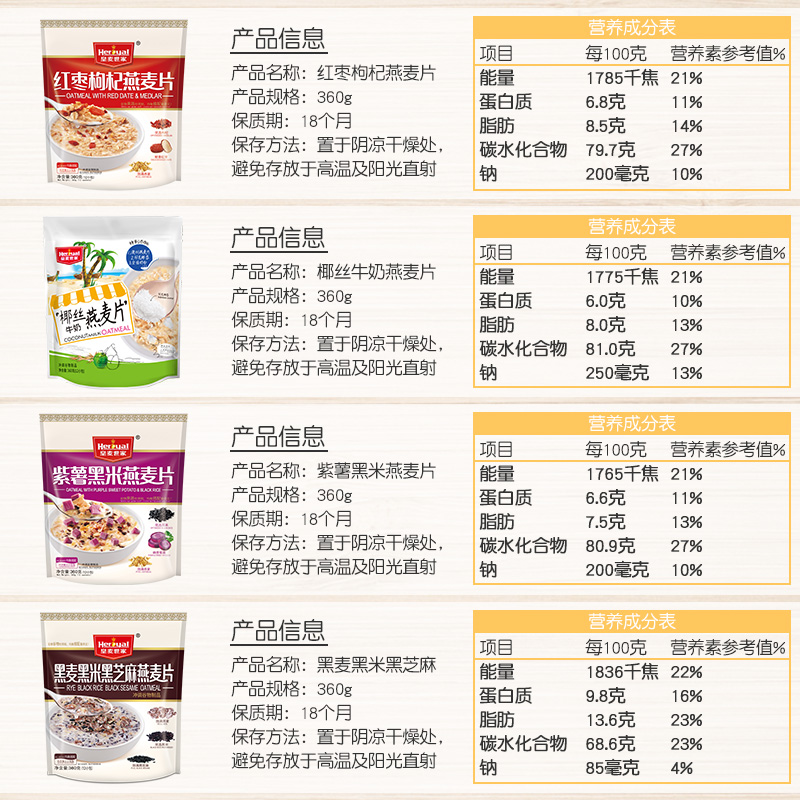皇麦世家麦片燕麦片早餐速食学生冲饮即食营养小袋装代餐饱腹食品 - 图3