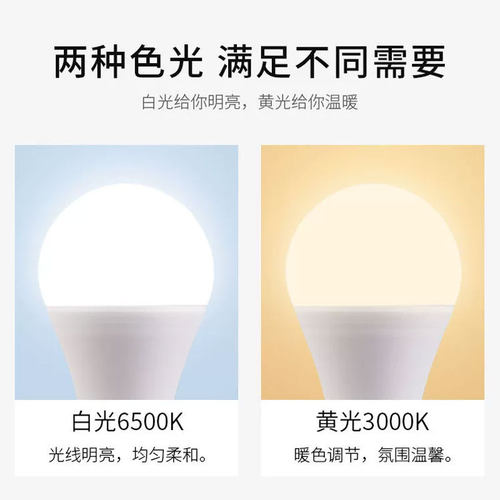 e27螺口led灯泡足瓦超亮家用白光暖黄光5W7W9W12W15W18W24W节能灯 - 图0