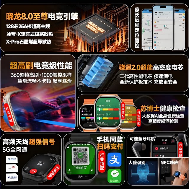 Huaqiangbei smart watch ຢ່າງເປັນທາງການຮ້ານ flagship ແທ້ຈິງ S12 cellular top version ultra ໃຫມ່ S11 ໂມງໂທລະສັບ watch ໂຮງຮຽນມັດທະຍົມຕອນຕົ້ນແລະນັກຮຽນມັດທະຍົມປາຍຜູ້ຊາຍແລະແມ່ຍິງຜູ້ໃຫຍ່ພິເສດ plug-in ບັດ 5G