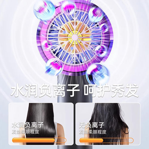 高速电吹风机家用静音负离子护发速干800W学生宿舍专用恒温吹风筒 - 图2