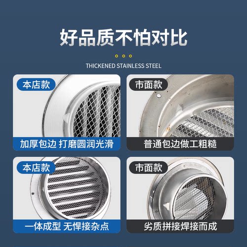 304不锈钢风帽透气帽油烟机外墙防风罩排风口风罩卫生间通风排气 - 图0