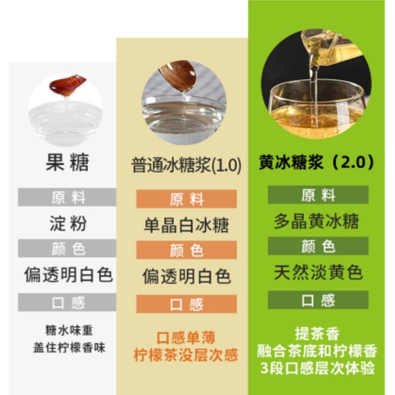 桂知味黄冰糖浆广西竹蔗黄金冰糖浆挤挤瓶奶茶咖啡柠檬果茶专用