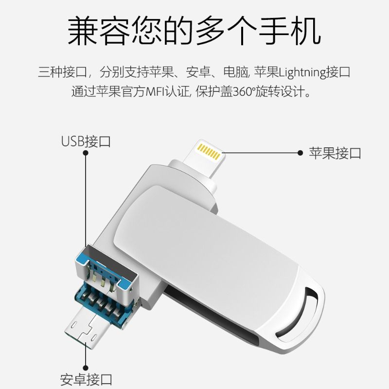 苹果手机u盘电脑iphone内存256g外置外接扩容安卓u优盘储存器接口 - 图0