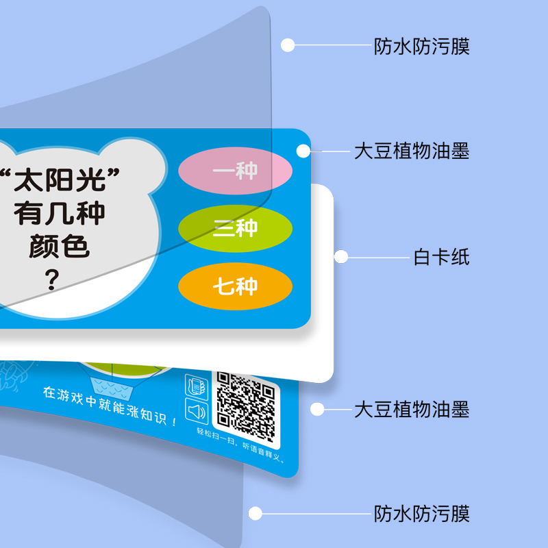 小学生知识卡片卡牌成语接龙扑克牌儿童益智玩具历史看图游戏颜色-图2