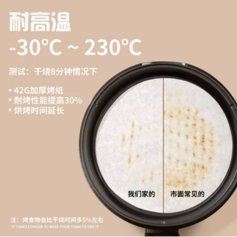 Food-grade barbecue oil paper, special baking paper, round electric baking pan, oil-absorbing paper, Korean baking pan, plate paper, commercial oven