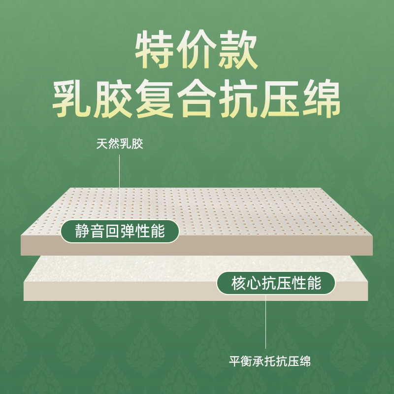 天然乳胶床垫泰国橡胶学生宿舍单人1米5席梦思1米8家用软垫海绵 - 图2