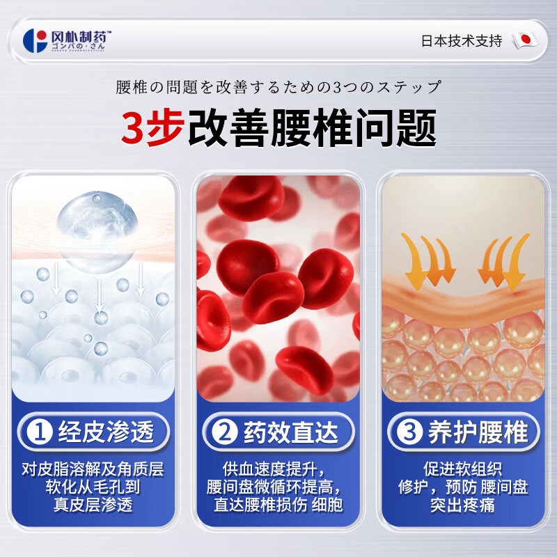 腰椎间盘突出腰肌劳损专用贴膏远红外治理疗贴腰疼腰痛膏药热敷贴,淘宝优惠券,粉丝福利购,淘宝优惠卷