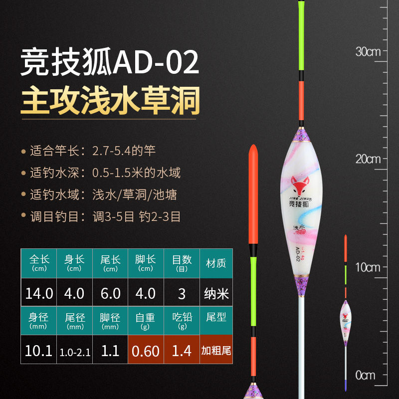 浅水短小浮漂浮钓白条鱼漂高灵敏醒目加粗野钓草洞水皮短尾溪流 - 图1