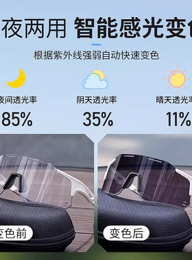 骑行专用运动眼镜太阳眼镜男女款