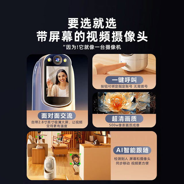 Newman two-way video call | 429 people collected it