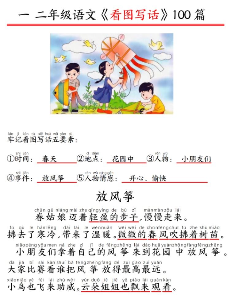 看图写话100篇范文带拼音小学一二年级100篇经典押题精编拼音引导学校老师推荐同款轻松快速学晨读晚背练习 - 图2