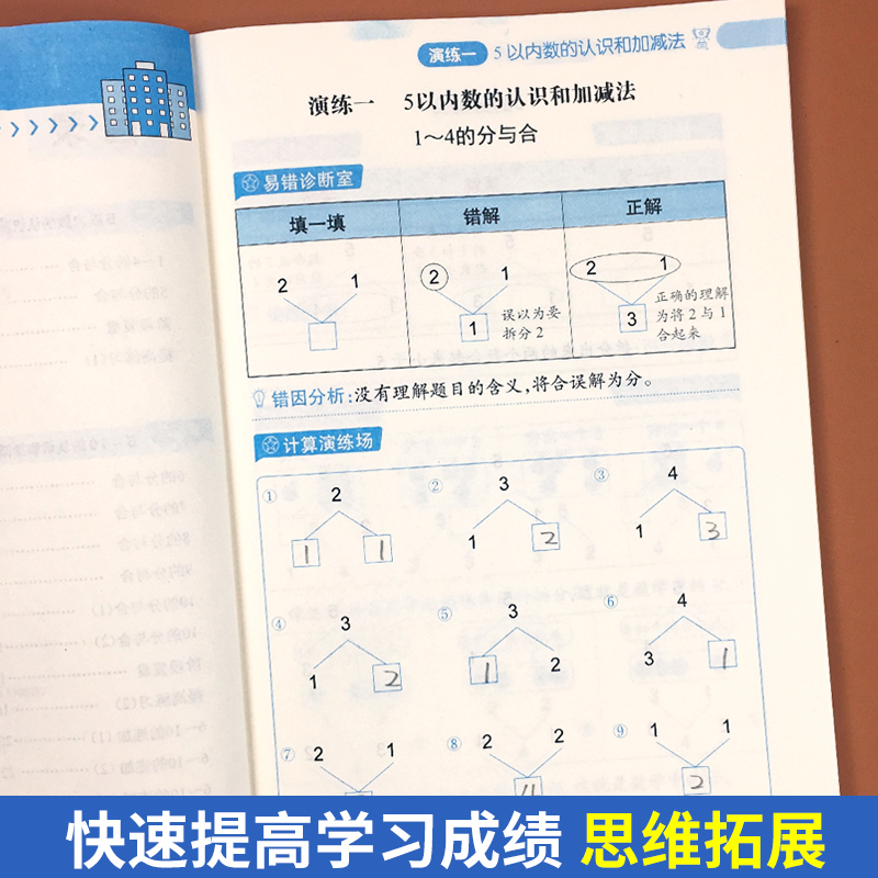 竖式计算练习一年级二年级三年级上册下册100以内加减法天天练数学专项训练题算术口算速算九九表内乘除法列式混合运算衔接教育-图1