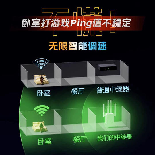 5G wall-penetrating signal surges