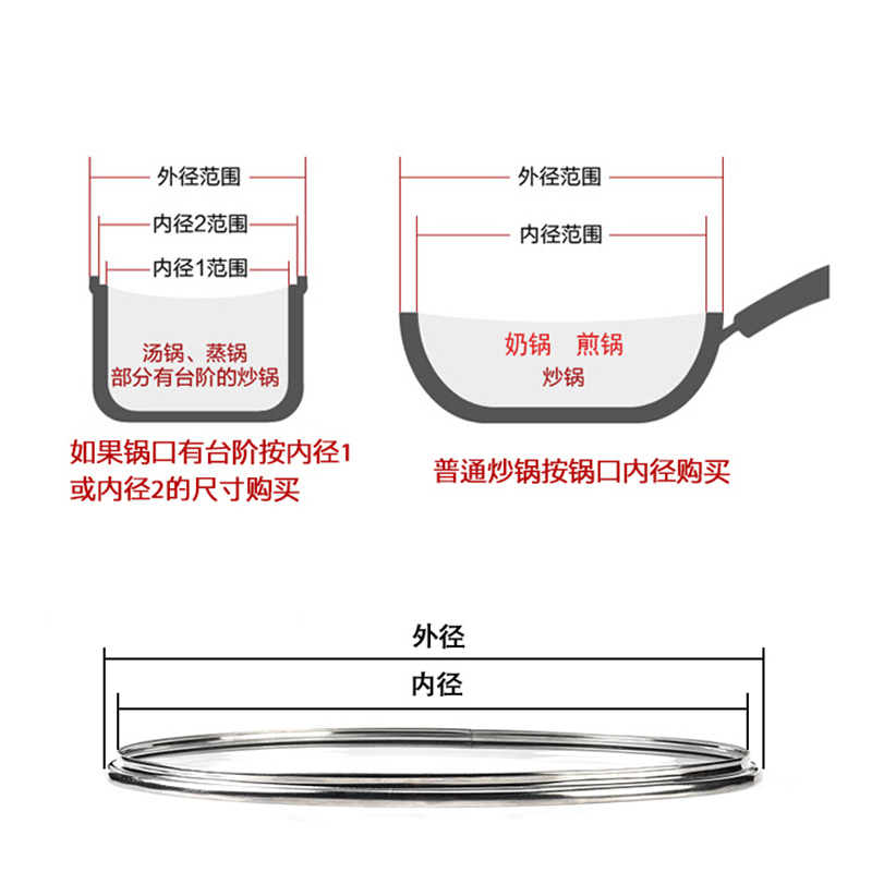 钢化玻璃盖不锈钢12-40厘米砂平底炒锅盖子锅盖包边不绣钢内径